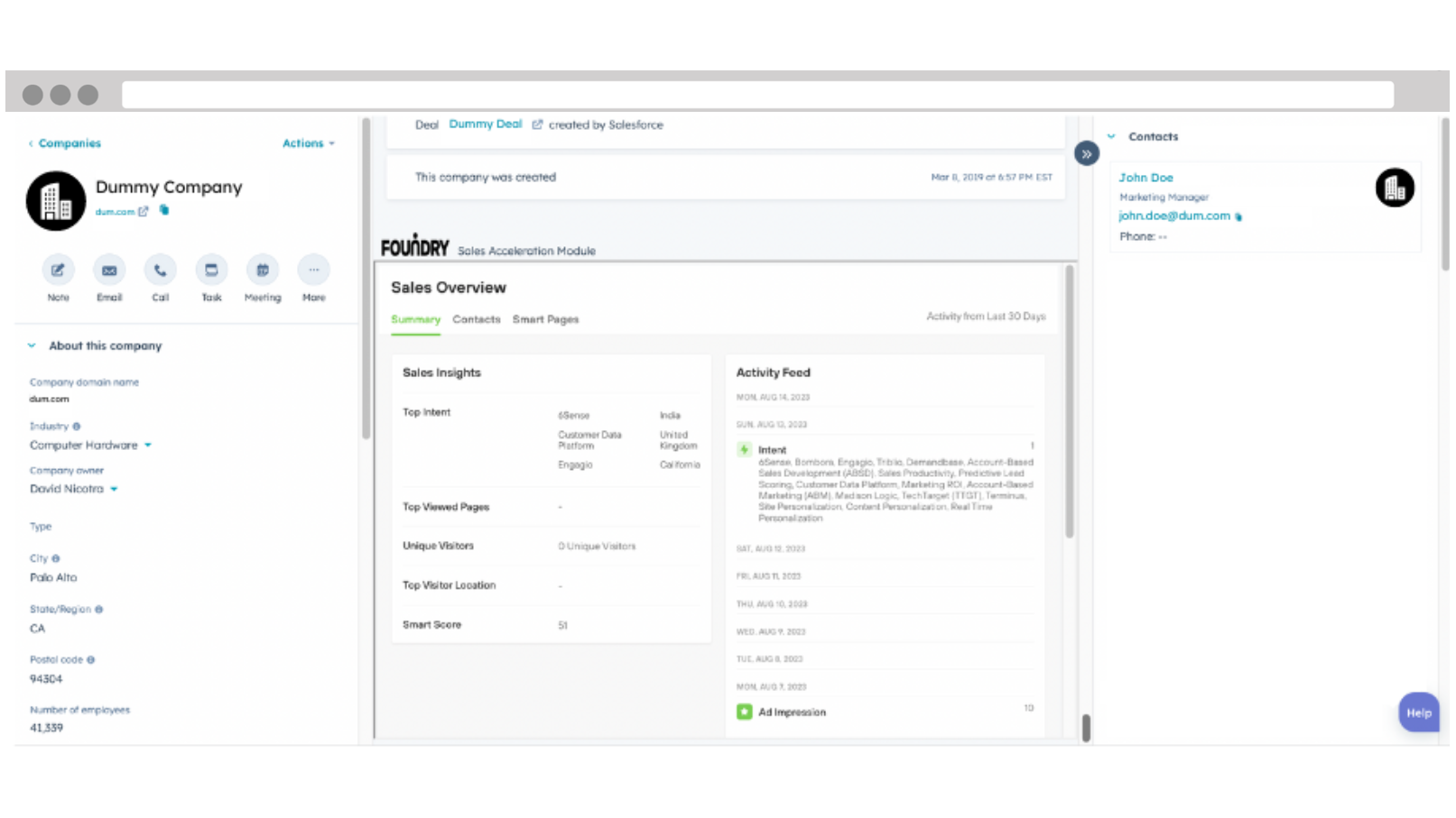 Trigger sales at the right time with the right messaging